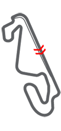 Circuit Barcelona